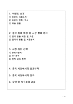 [국제경영] E Land(이랜드) 중국 진출 사례-2