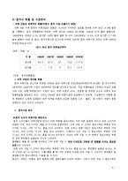 [국제경영] E Land(이랜드) 중국 진출 사례-6
