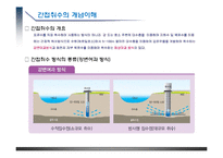 강변여과수 개요-4
