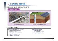 강변여과수 개요-5