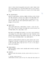 Net Book 설문 조사를 통한 마케팅 전략 구성-4