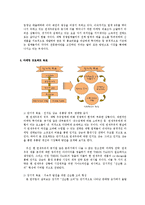 우유업계현황과 연세우유현황-9
