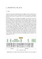 한국타이어 마케팅전략 분석 SWOT/STP/4P-2
