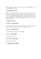 선택중심교육과정의 의미, 선택중심교육과정의 경향, 선택중심교육과정의 교과분류, 선택중심교육과정의 편성지침, 선택중심교육과정의 운영, 선택중심교육과정의 국어과교육과 수학과교육, 선택중심교육과정 평가-6