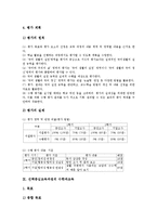 선택중심교육과정의 의미, 선택중심교육과정의 경향, 선택중심교육과정의 교과분류, 선택중심교육과정의 편성지침, 선택중심교육과정의 운영, 선택중심교육과정의 국어과교육과 수학과교육, 선택중심교육과정 평가-11