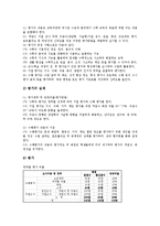 선택중심교육과정의 의미, 선택중심교육과정의 경향, 선택중심교육과정의 교과분류, 선택중심교육과정의 편성지침, 선택중심교육과정의 운영, 선택중심교육과정의 국어과교육과 수학과교육, 선택중심교육과정 평가-14