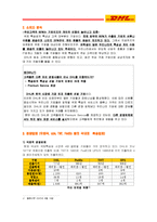 DHL마케팅전략 /SWOT/STP/4P-4