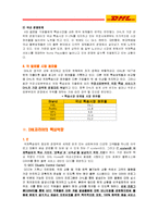 DHL마케팅전략 /SWOT/STP/4P-5