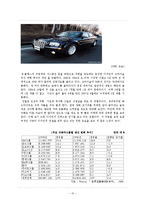 디자인마케팅/ 스포츠마케팅/ 해외자동차마케팅분석-10
