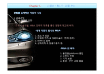 세계자동차 시장 및 휠라 현황 및 마케팅전략 분석 스포츠마케팅 디자인마케팅-3