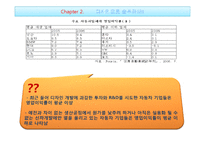 세계자동차 시장 및 휠라 현황 및 마케팅전략 분석 스포츠마케팅 디자인마케팅-7