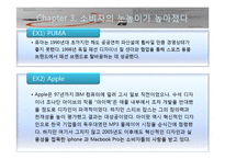 세계자동차 시장 및 휠라 현황 및 마케팅전략 분석 스포츠마케팅 디자인마케팅-12