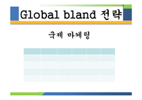글로벌 브랜드 마케팅전략-1