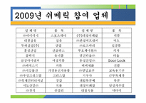 글로벌 브랜드 마케팅전략-6