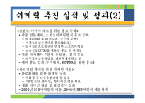 글로벌 브랜드 마케팅전략-8
