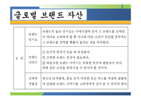 글로벌 브랜드 마케팅전략-11