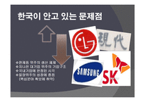 글로벌 환경 변화와 마케팅-15