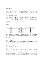 국악기(한국전통악기) 단소의 유래, 국악기(한국전통악기) 단소의 기본과 자세, 국악기(한국전통악기) 단소의 악상기호와 장식음, 국악기(한국전통악기) 단소의 정간보 표기법, 국악기(한국전통악기) 단소의 독보법-7