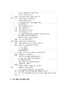 기악지도(기악교육, 기악학습, 기악수업)의 의의와 계획, 기악지도(기악교육, 기악학습, 기악수업)의 악기연주방법, 기악지도(기악교육, 기악학습, 기악수업)의 자료활용과 유의점, 기악지도 교수학습모형과 시사점-10