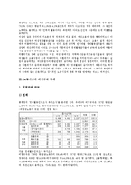 [노동시장 통계][여성노동자 통계][비정규직 통계][노사관계 통계][산재 산업재해 통계]노동시장의 여성노동자 통계, 노동시장의 비정규직 통계, 노동시장의 노사관계 통계, 노동시장의 산재(산업재해) 통계 분석-5