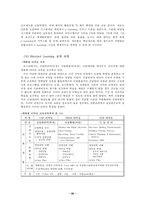 [인적자원개발] Blended Learning과 e-Learning-20