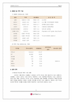 [재무관리] LG텔레콤 기업분석-5