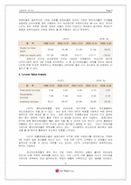 [재무관리] LG텔레콤 기업분석-9