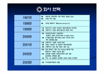 [중소기업론] 부동산프랜차이즈의 동향과 향후 전망-6