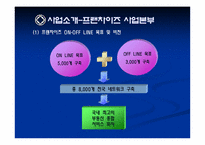 [중소기업론] 부동산프랜차이즈의 동향과 향후 전망-10