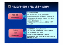 [중소기업론] 부동산프랜차이즈의 동향과 향후 전망-13