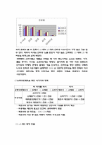 [중소기업비즈니스성공사례] 미샤 성공사례-11