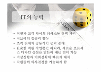 [mis] IT와 BPR의 관계-13