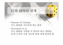 [mis] IT와 BPR의 관계-14