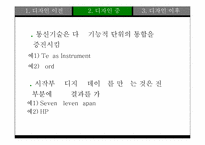[mis] IT와 BPR의 관계-20