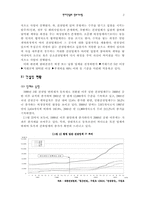 [경영정보시스템] 현대건설의 정보시스템(ERP)-2