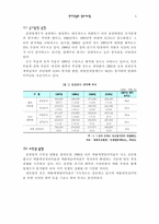 [경영정보시스템] 현대건설의 정보시스템(ERP)-3