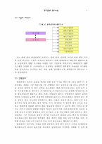 [경영정보시스템] 현대건설의 정보시스템(ERP)-7