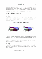 [경영정보시스템] 현대건설의 정보시스템(ERP)-10
