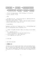 [인적자원관리] 교보생명보험 vs 푸르덴셜생명보험 인사제도비교분석-9