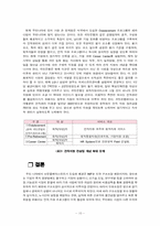 [인적자원관리] 국민은행 전직지원프로그램(아웃플레이스먼트)-10