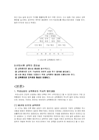 [인적자원관리] 우리나라 기업의 신입사원 교육제도-4