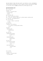 [재무분석] 3개 통신사의 재무비율분석-6