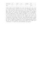 [재무분석] 3개 통신사의 재무비율분석-13