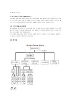 [호텔인적자원관리] 웨스틴 조선호텔의 인사관리-3