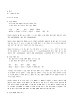 [재무행정론] 성동구 1997년 ～ 2001년 예산분석-7