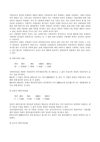 [재무행정론] 성동구 1997년 ～ 2001년 예산분석-14