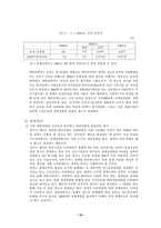 [재무행정론] 예산안편성지침제도-11