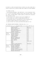 [재무행정론] 예산안편성지침제도-15