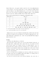 [국제마케팅전략] 제주삼다수 해외진출 마케팅전략-3