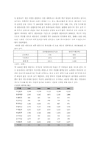 [국제마케팅전략] 제주삼다수 해외진출 마케팅전략-8